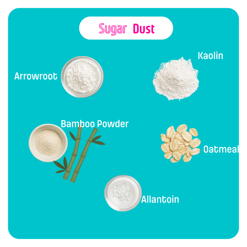 Ingredient Image