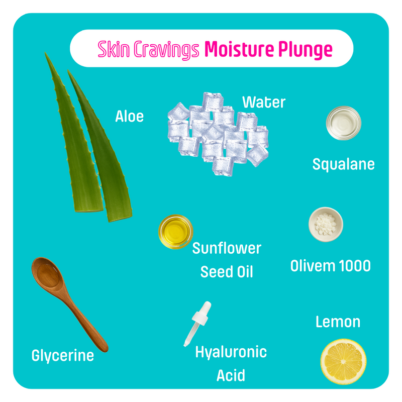 Ingredient Image